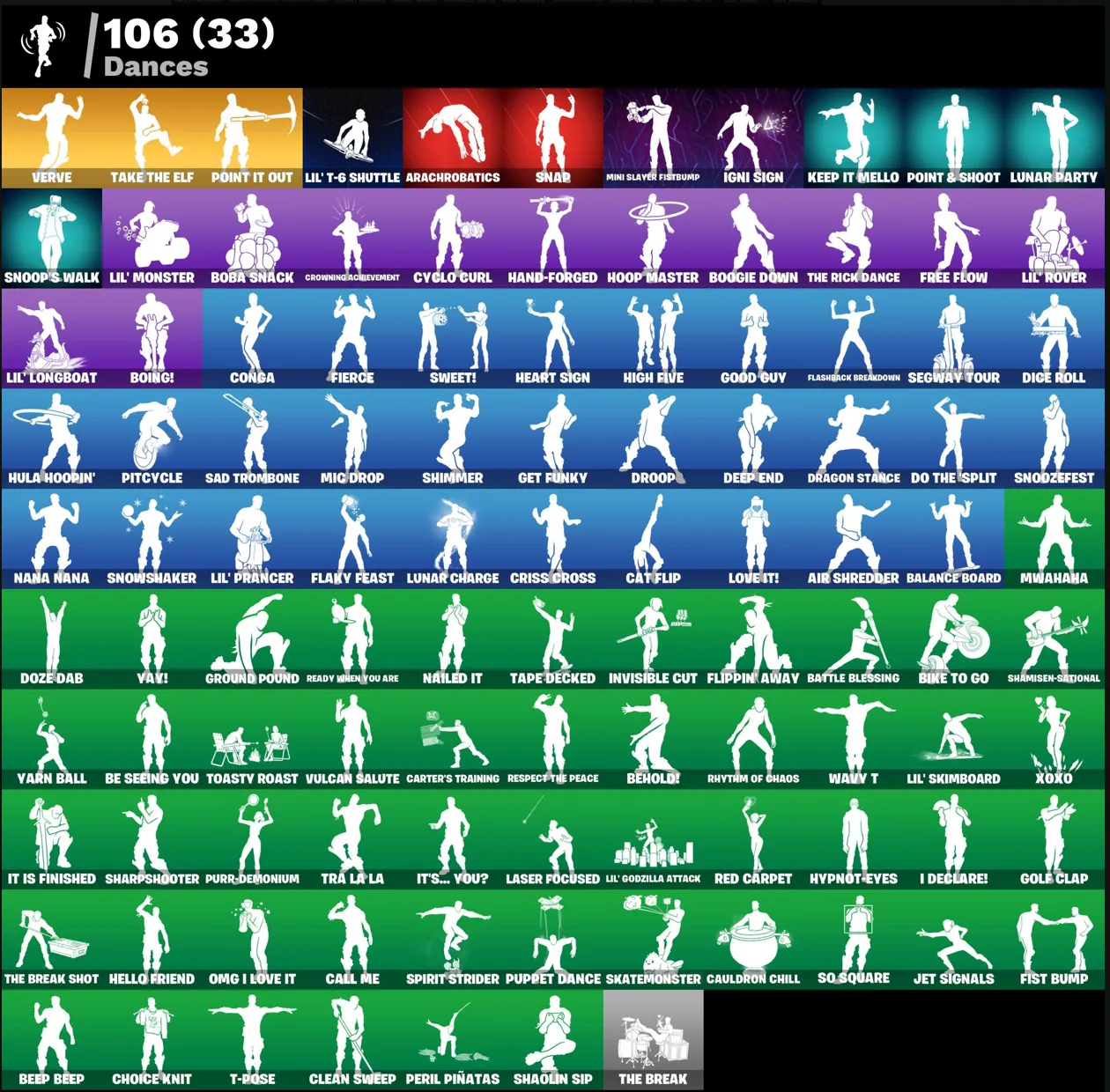 FN (ALL PLATFORMS) | Merry Mint Axe | 122 skins (18 paid) | 100 VB | Full access | Warranty